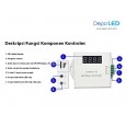 LED Music Controller | RF Radio Frequency