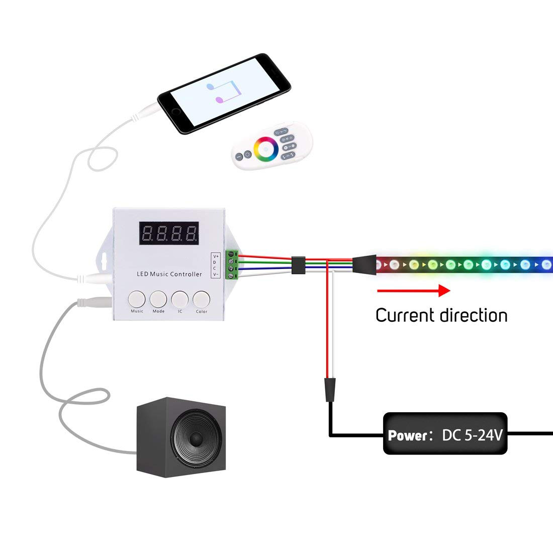 LED Music Controller Connection Diagram